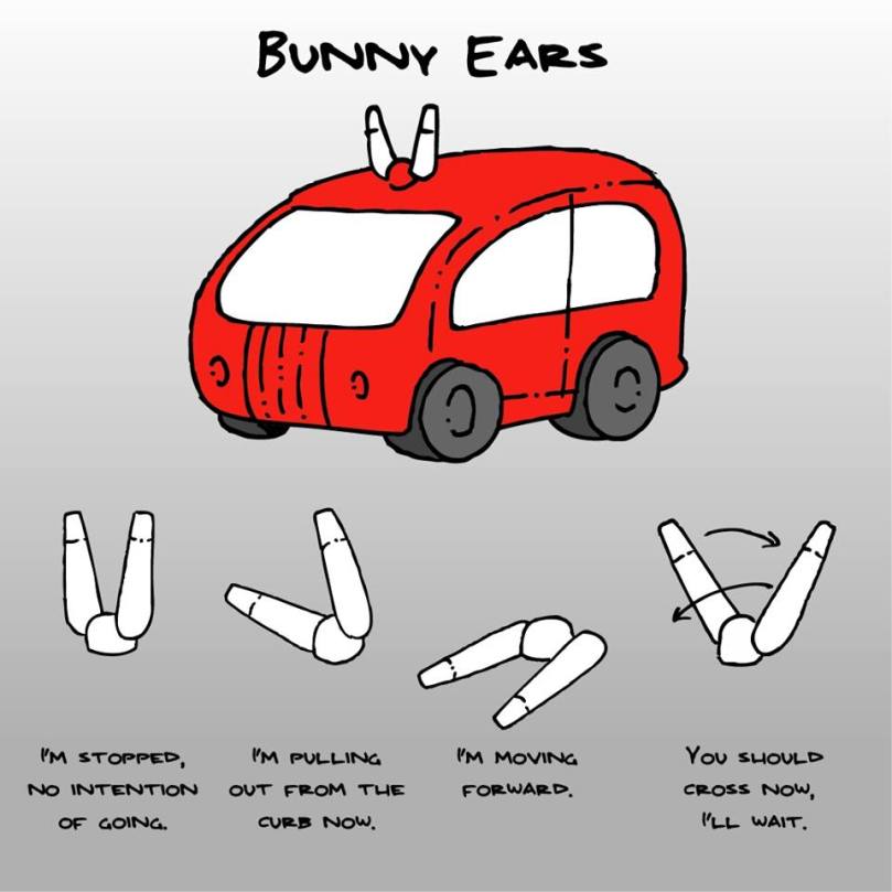 BunnyEarsByEdOrman